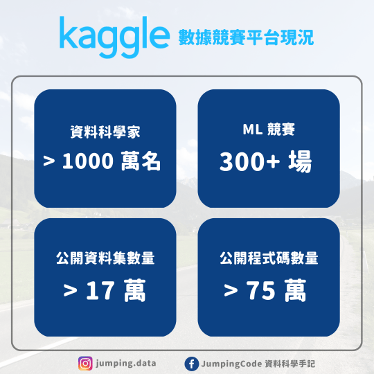 2022 年 Kaggle 資料科學 & 機器學習現況調查 – JumpingCode 資料科學手記