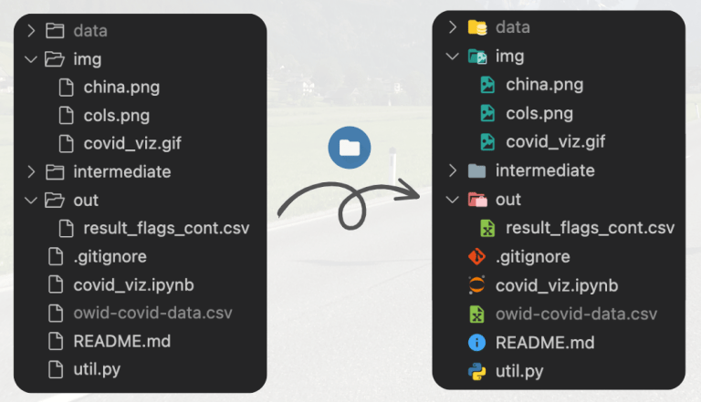 推薦 6 個可以幫你提升工作效率的 VS Code 擴充套件（附使用教學） – JumpingCode 資料科學手記