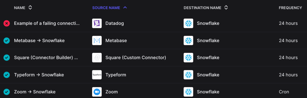 【資料工程】關於 Airbyte 的介紹、優缺點以及個人使用心得 – JumpingCode 資料科學手記